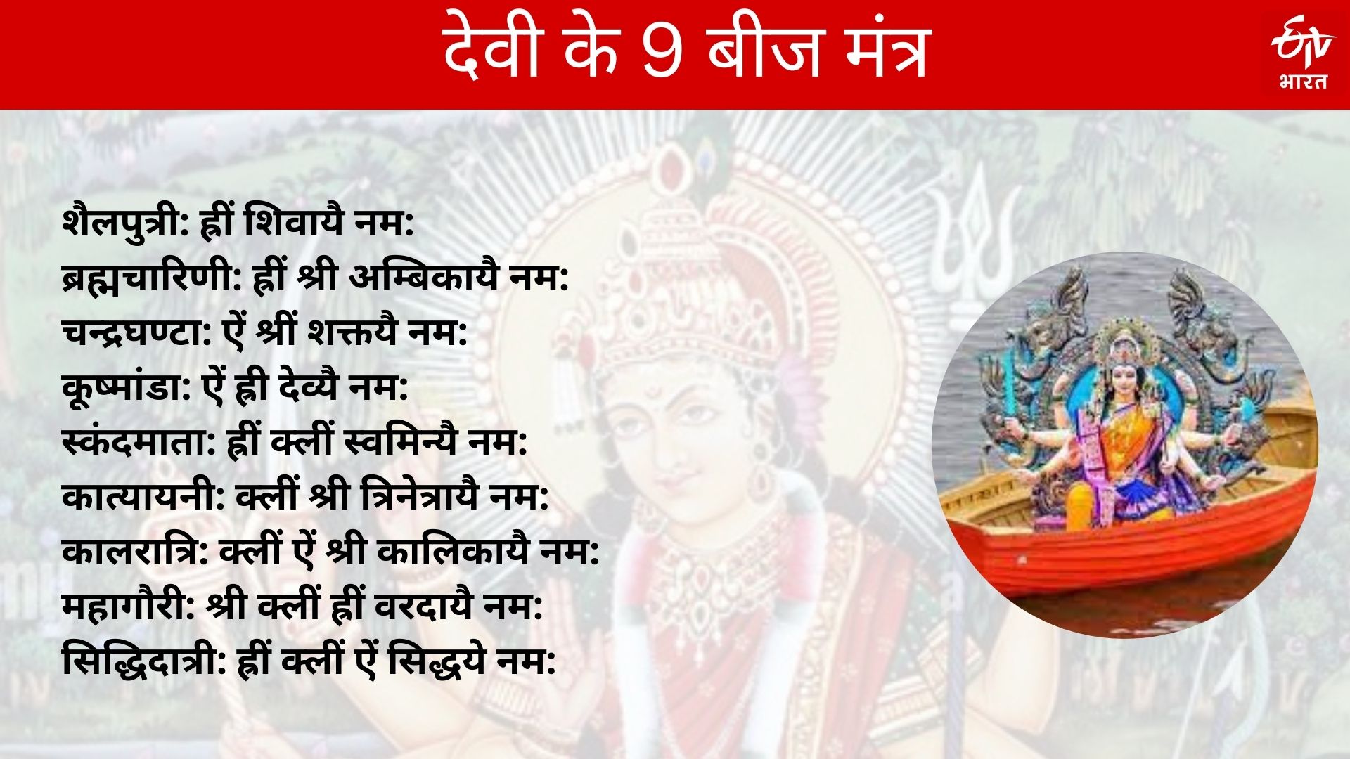 Chaitra Navratri 2023