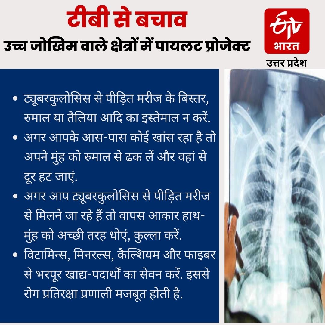 World Tuberculosis Day : टीबी मुक्त प्रदेश बनाने के लिए केजीएमयू ने लखनऊ के इन गांवों को लिया गोद.