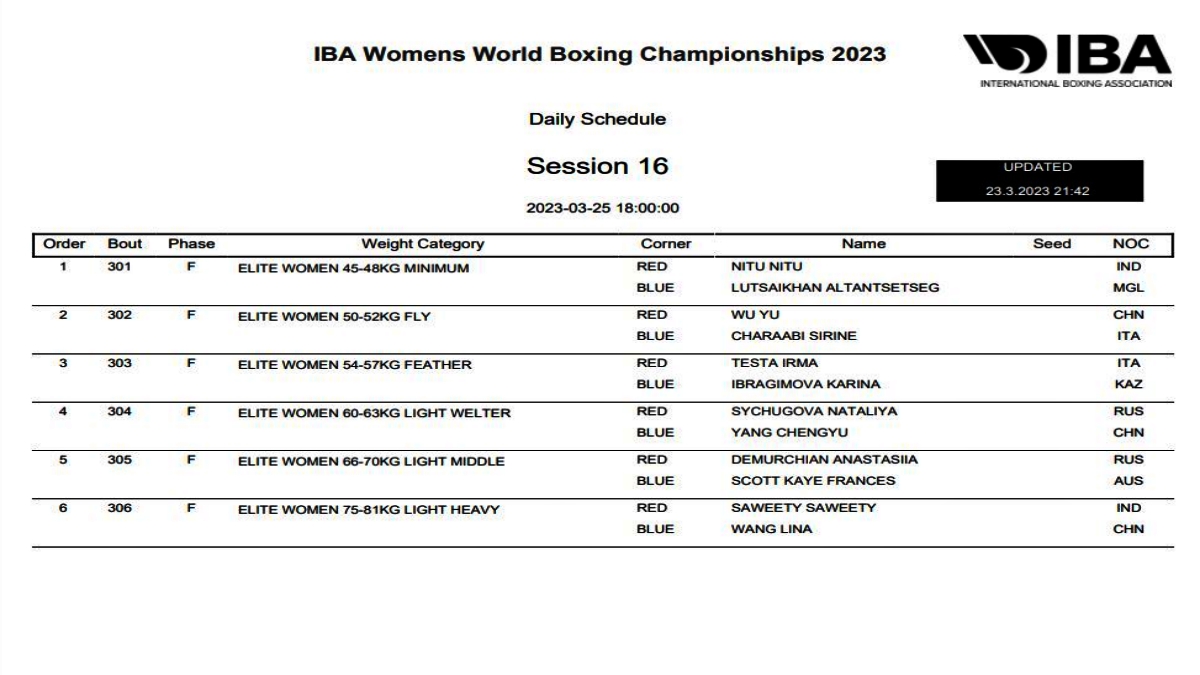 womens world boxing championship 2023 Schedule