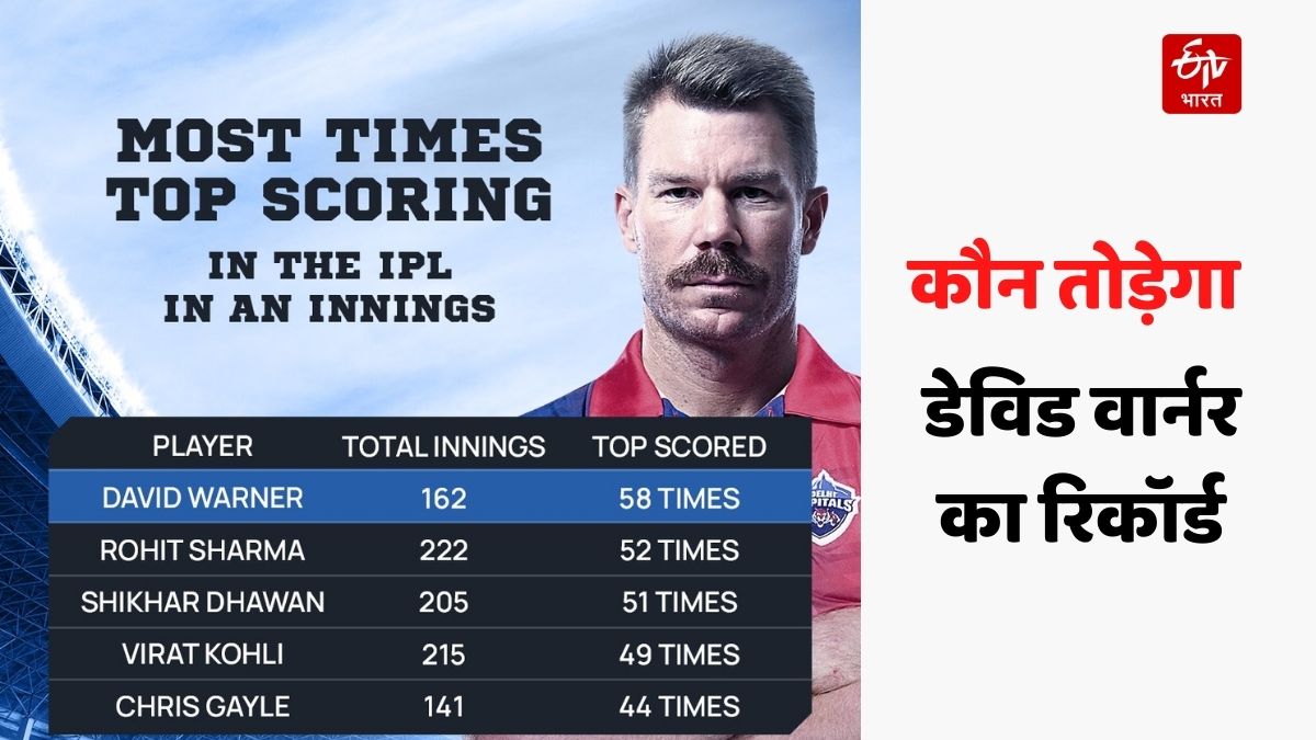 david warner record