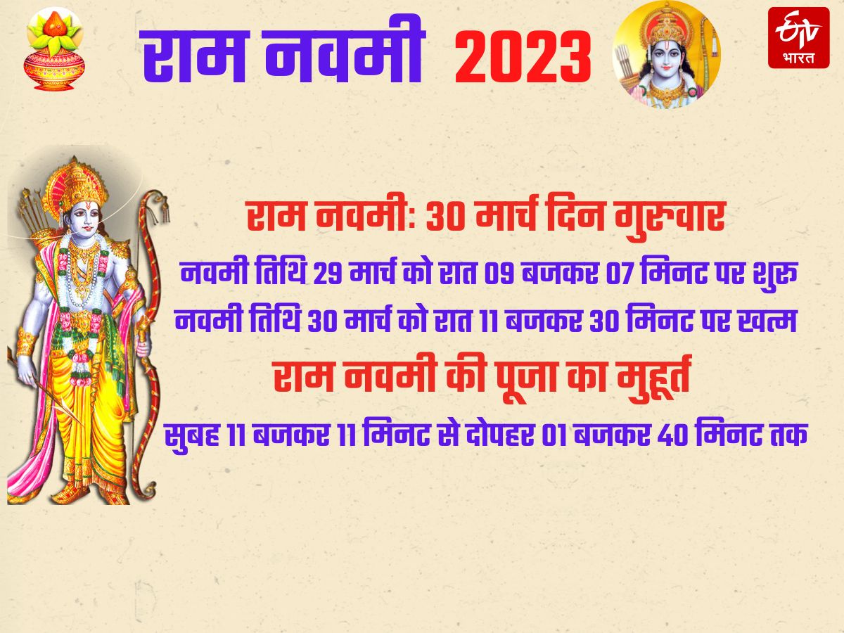 Ram Navami 2023 Celebration Puja Muhurt and Methods