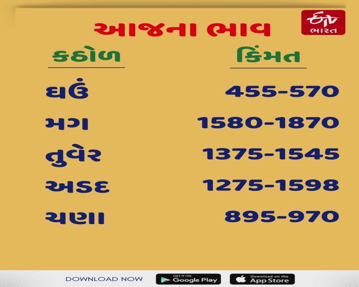 કઠોળના ભાવ