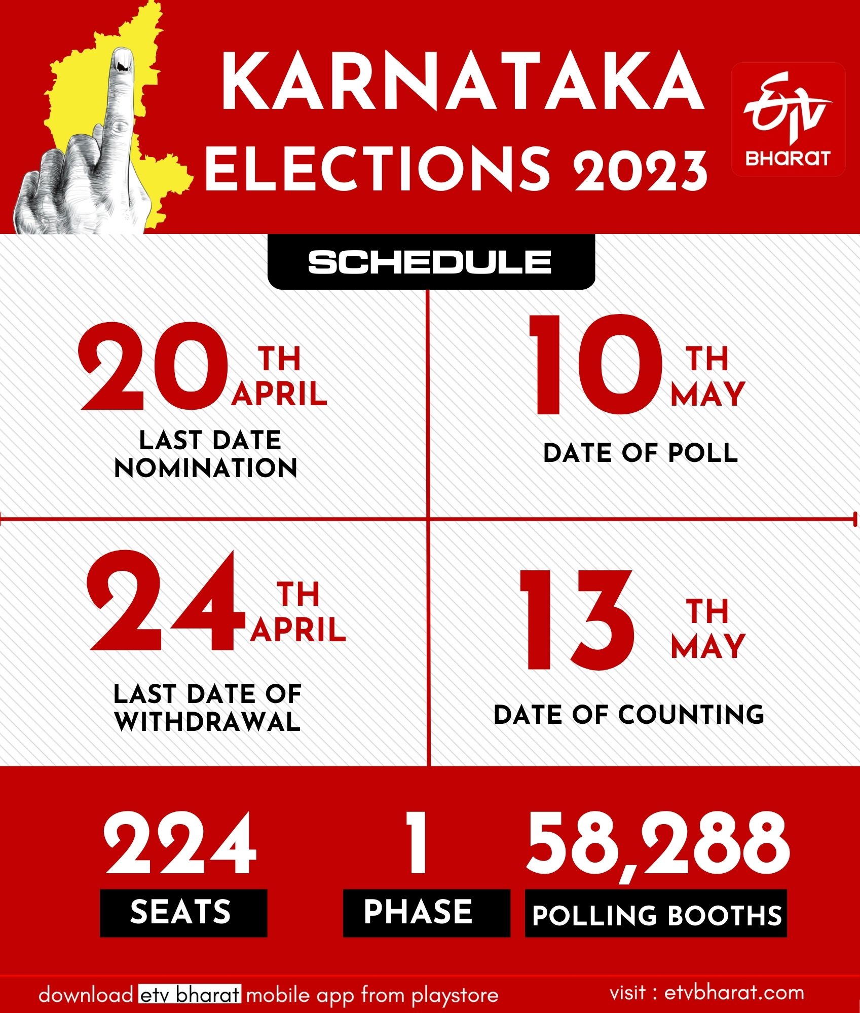 karnataka election 2023 date