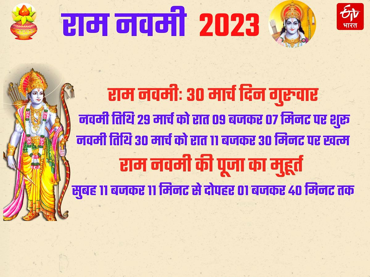 Ram Navami 2023 Celebration Puja Muhurt Ram Navami Spiritual Significance