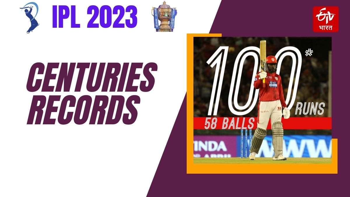 IPL Records of Maximum Centuries