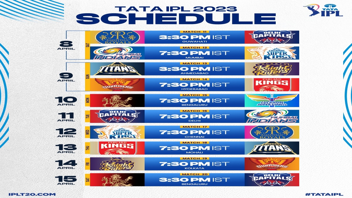 Check out Reliable Schedule of Which Mighty Team will Clash with Whom in Epic Battle of IPL 2023