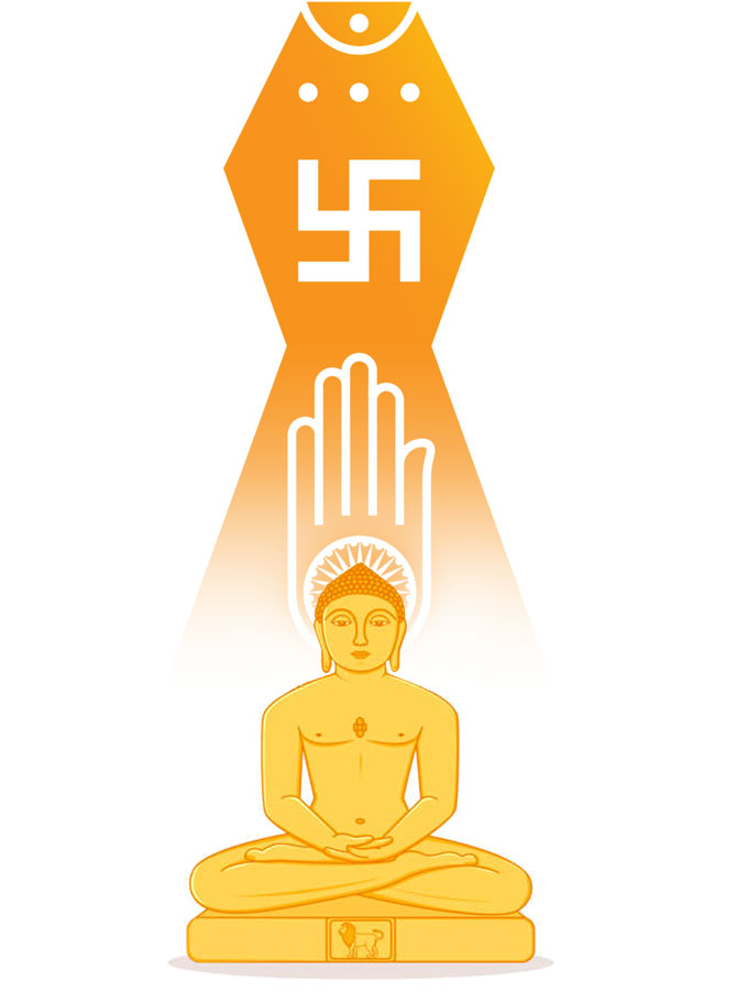 Mahavir Jayanti