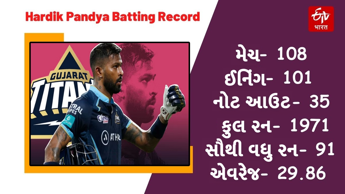 Hardik Pandya batting records