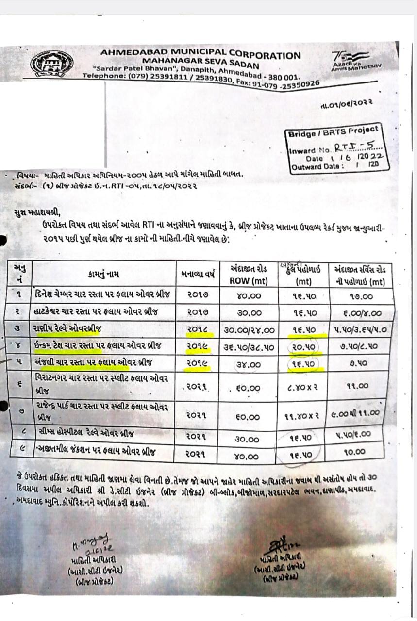 AMC ના વધુ એક બ્રિજમાં ચોંકાવનાર ખુલાસો સામે આવ્યો