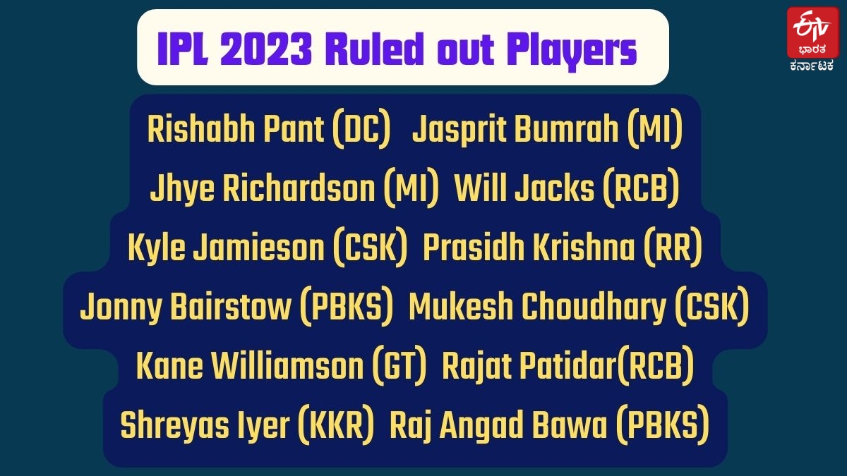 13 players ruled out of ipl 2023