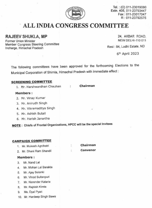 शिमला नगर निगम चुनाव के लिए कांग्रेस ने बनाई कमेटियां.