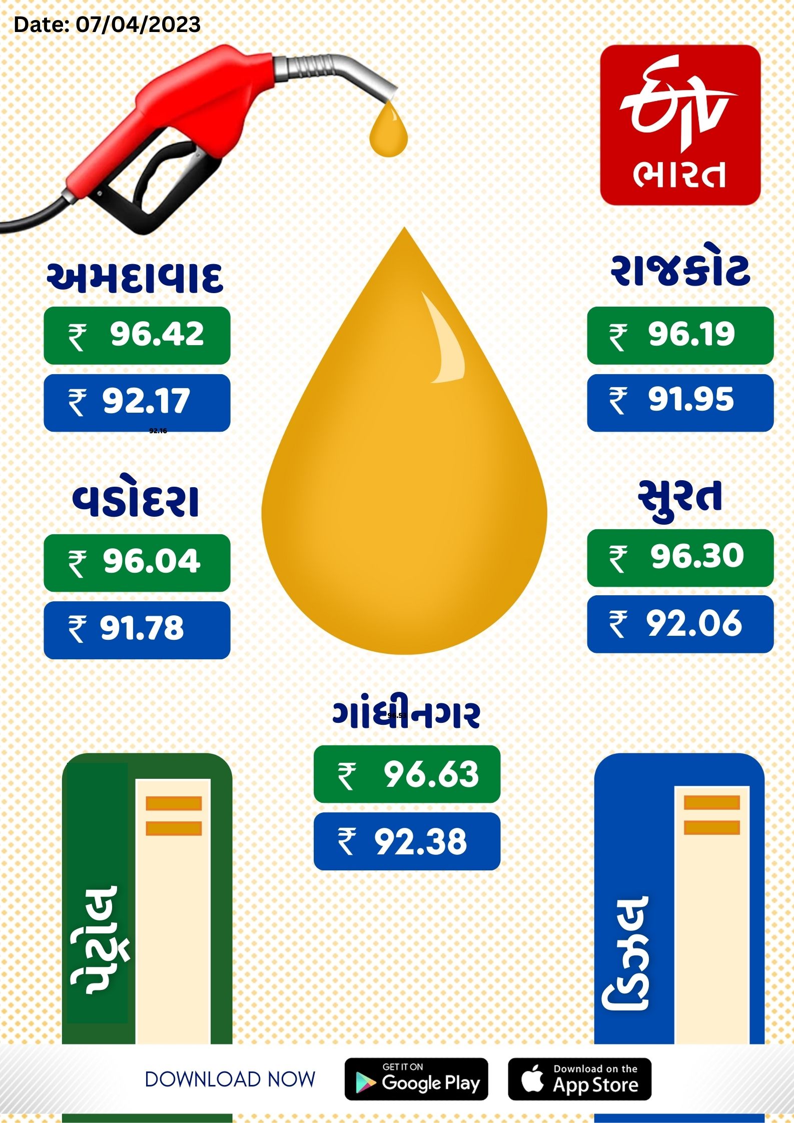 મહાનગરોમાં પેટ્રોલ અને ડીઝલના ભાવ