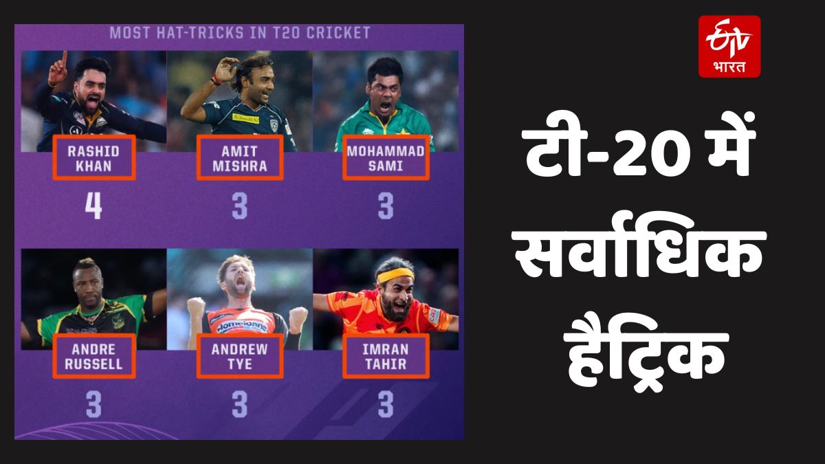 T20 Records hattricks