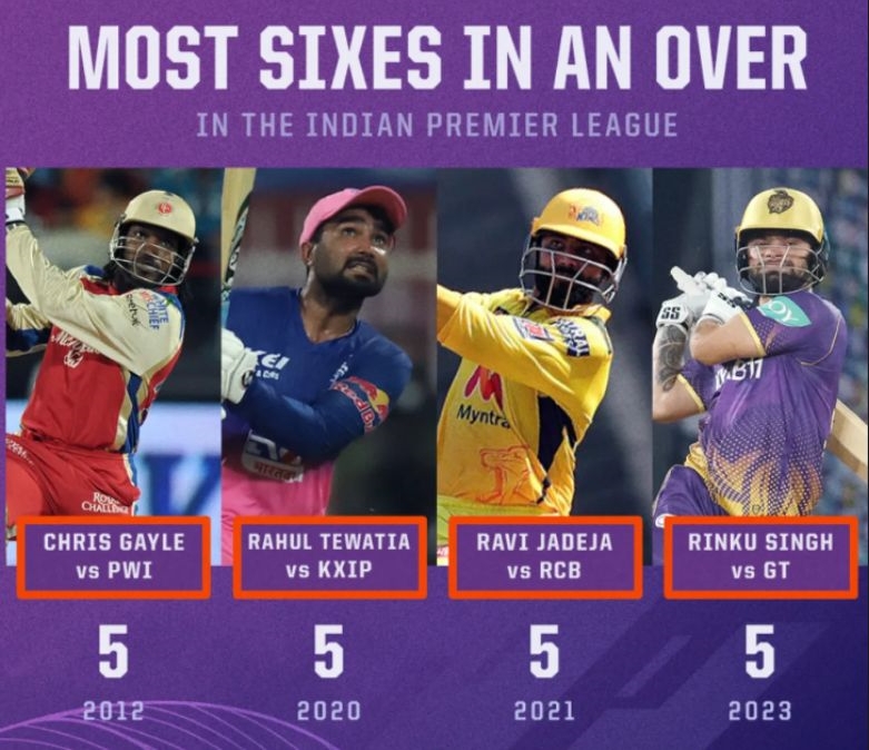 IPL and Others T20 Records in IPL Match Gujarat Titans vs Kolkata Knight Riders