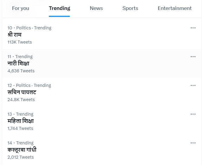 Sachin Pilot trending on Twitter