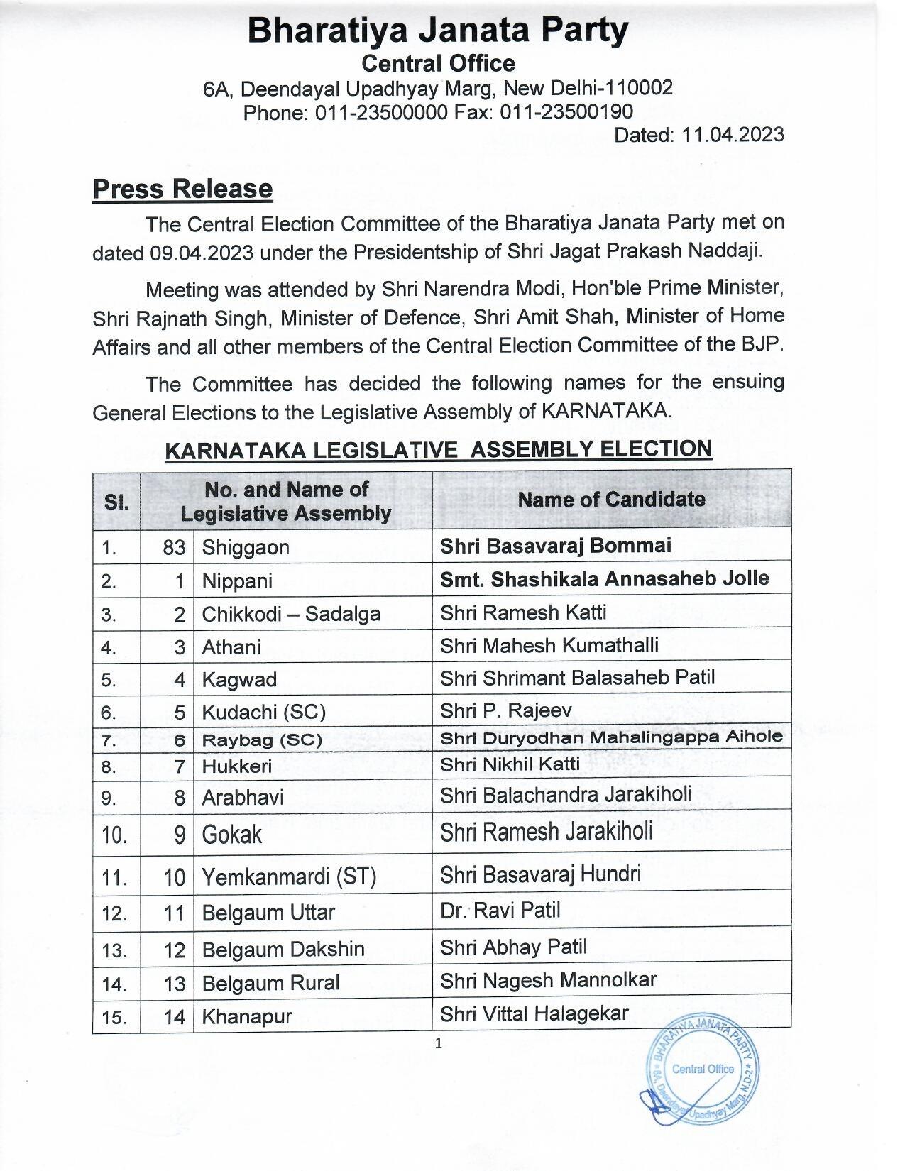 BJP releases first list of 189 candidates