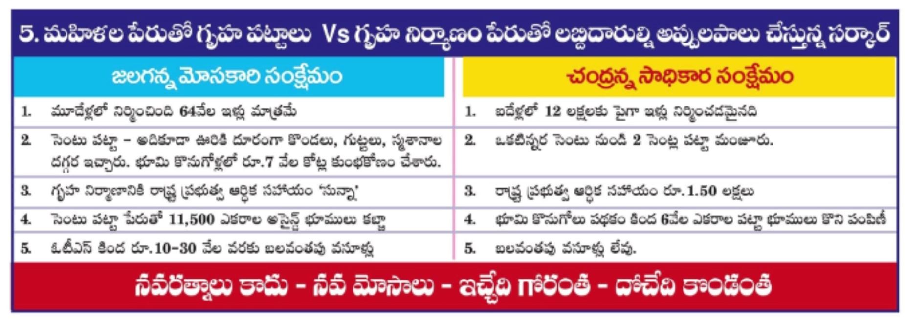 TDP Press Release