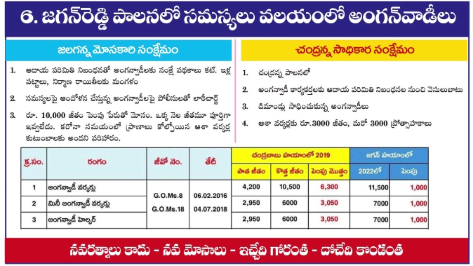 TDP Press Release