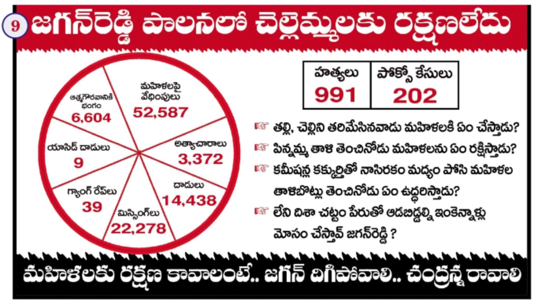 TDP Press Release