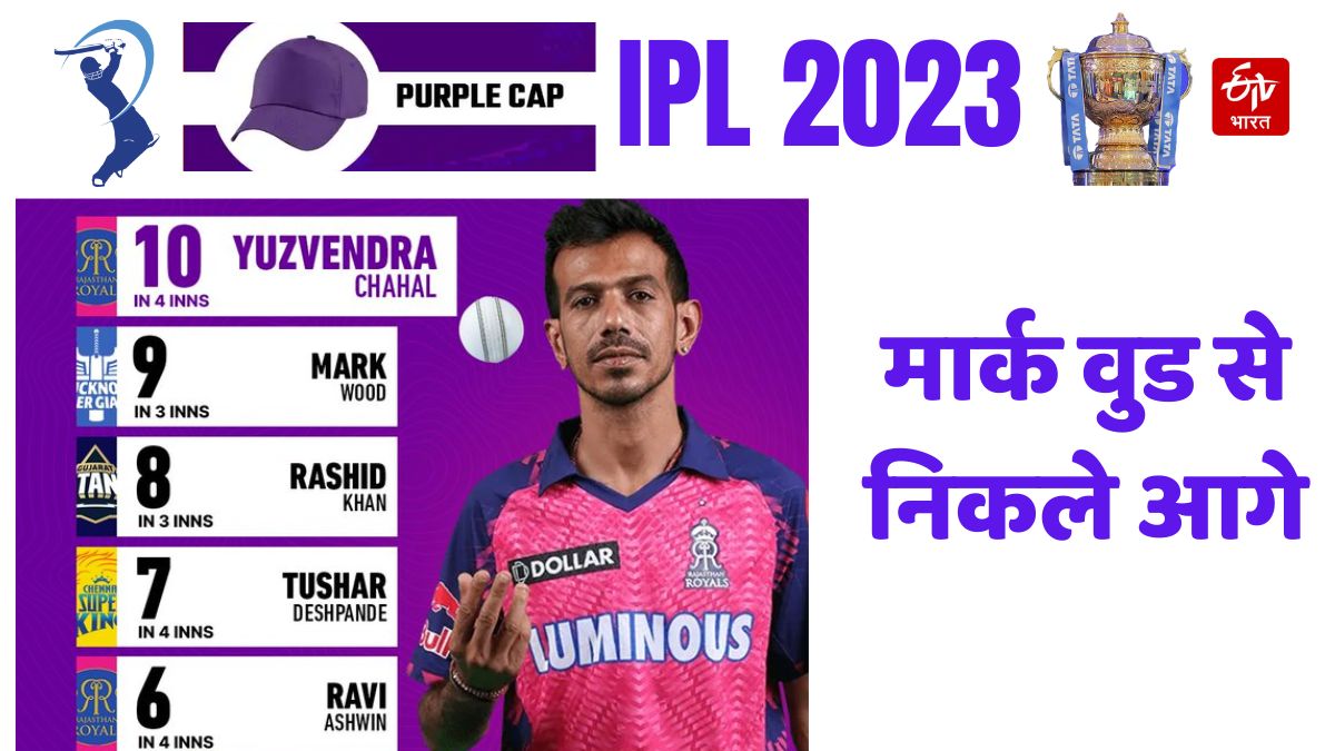 Orange Purple Cap Race IPL 2023 IPL points table update