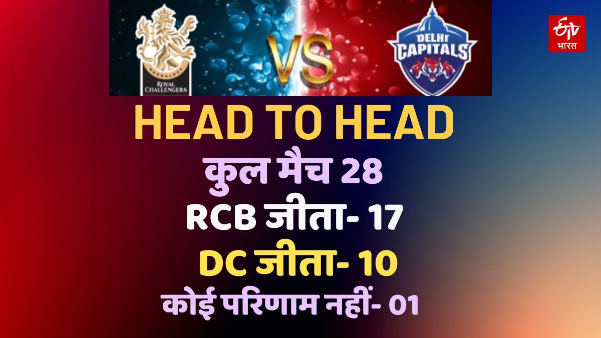 RCB vs DC Stats and Records Preview M Chinnaswamy Stadium Bangalore