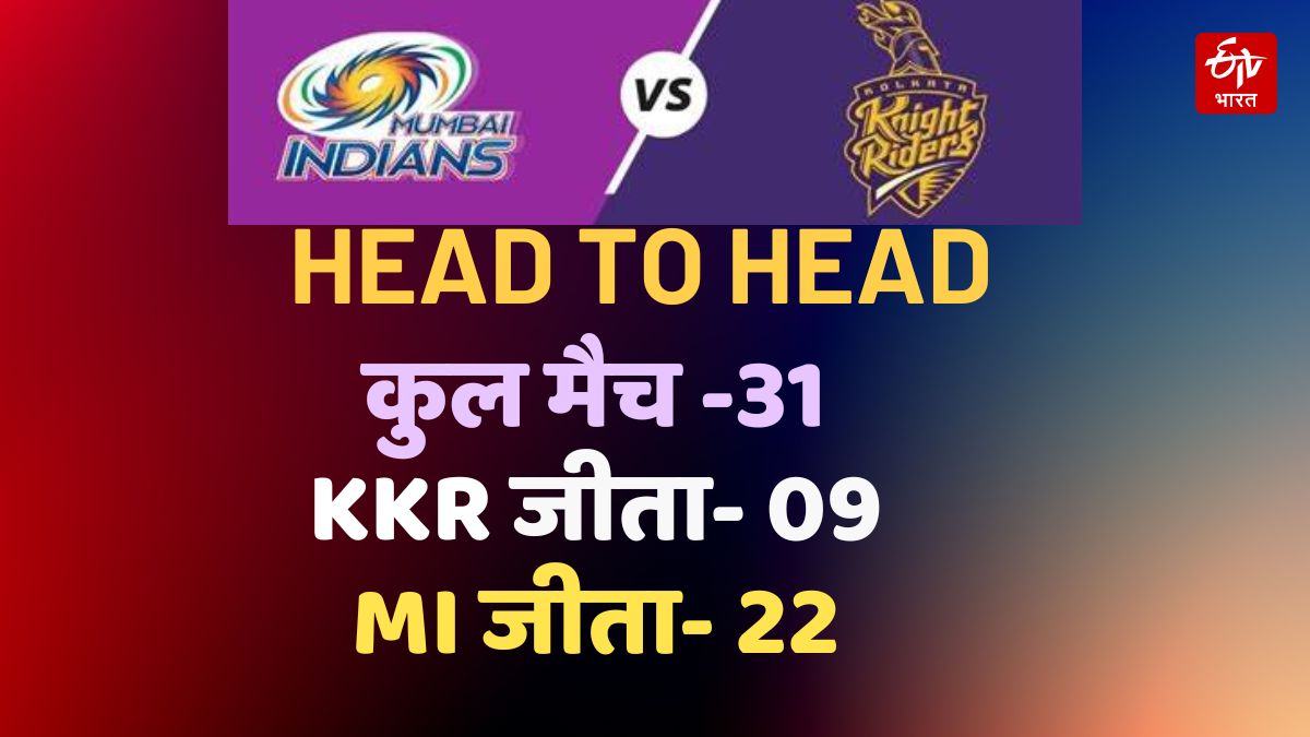 MI vs KKR HEAD TO HEAD Match Preview  IPL 2023