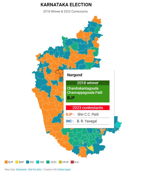 Nargund Assembly Constituency Profile