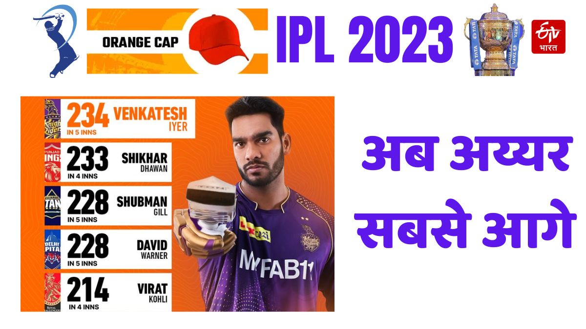 Orange Cap Race IPL 2023