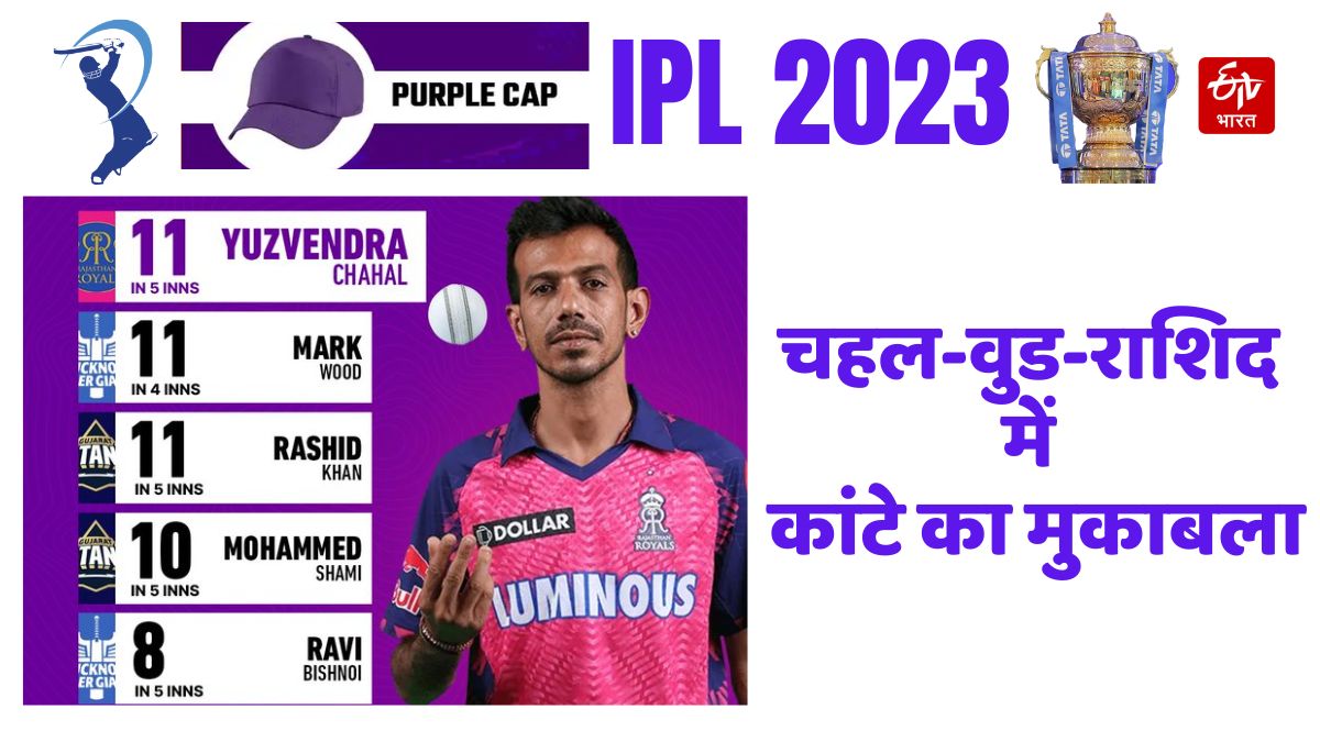 Purple Cap Race IPL 2023