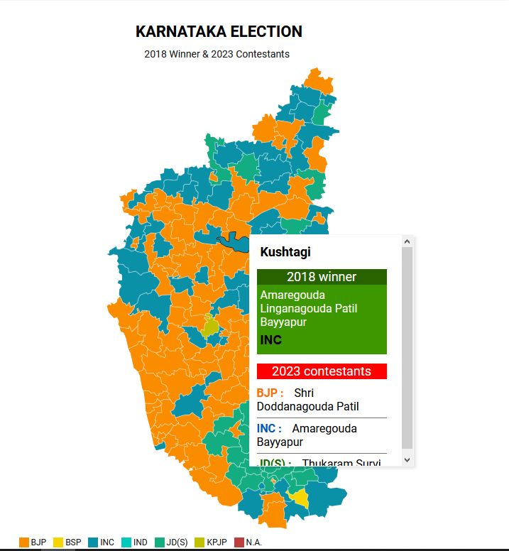 ಕುಷ್ಟಗಿ ಕ್ಷೇತ್ರದ ಚುನಾವಣಾ ಮಾಹಿತಿ