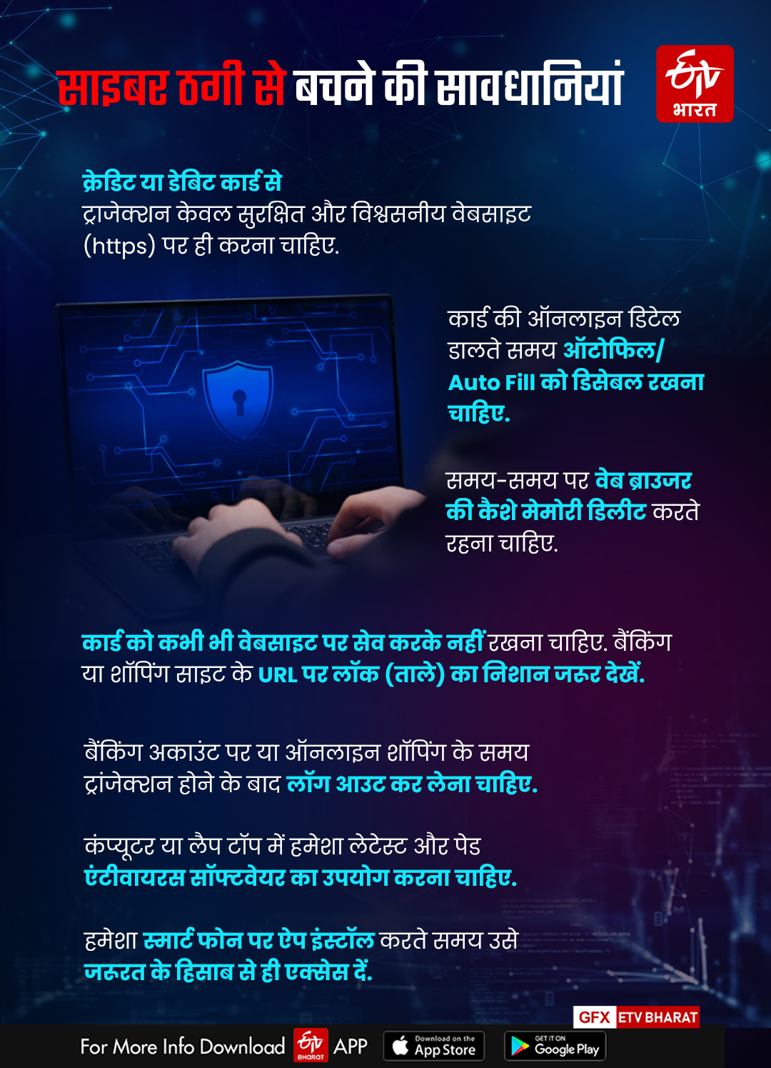 How to avoid cyber frauds