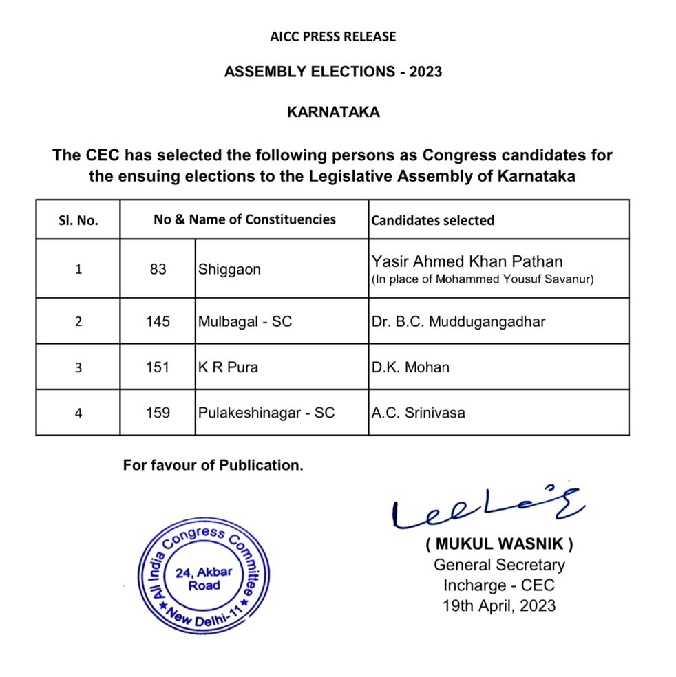 Mulabagilu Congress candidate changed