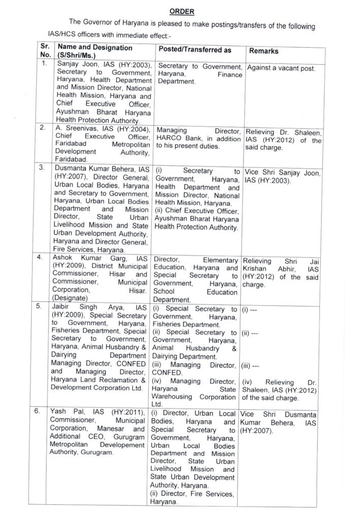 11 IAS and one HCS officers transferred in Haryana