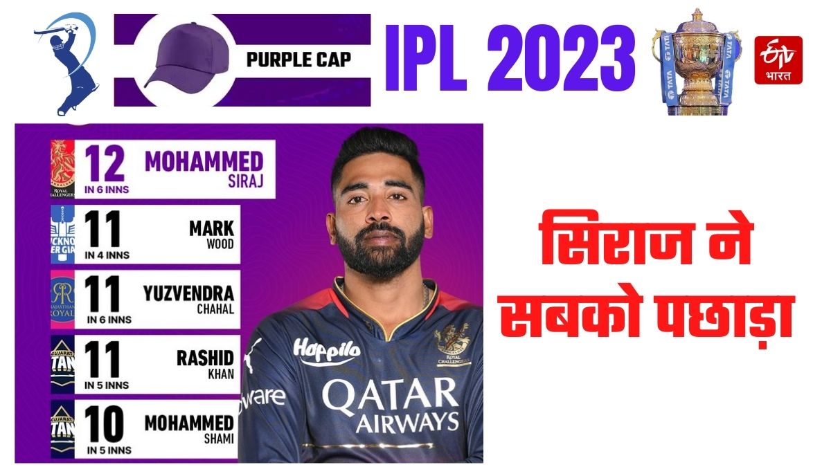 Purple Cap Race IPL 2023