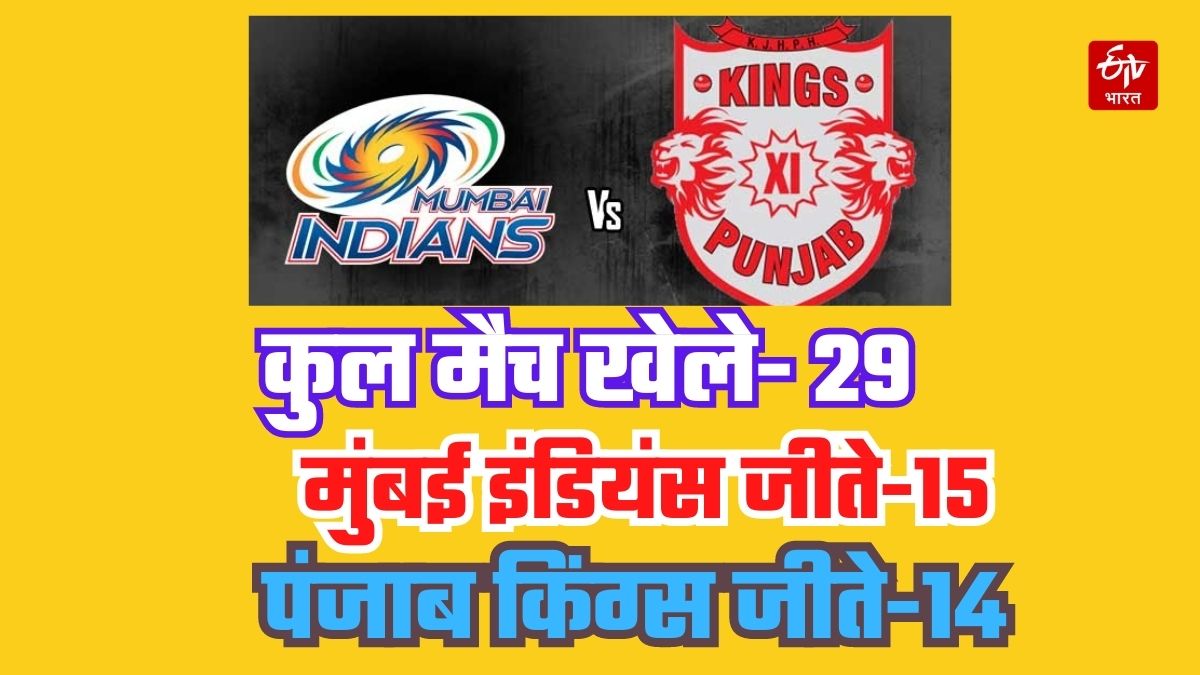 Mumbai Indians Vs Punjab Kings Match Preview Head to Head