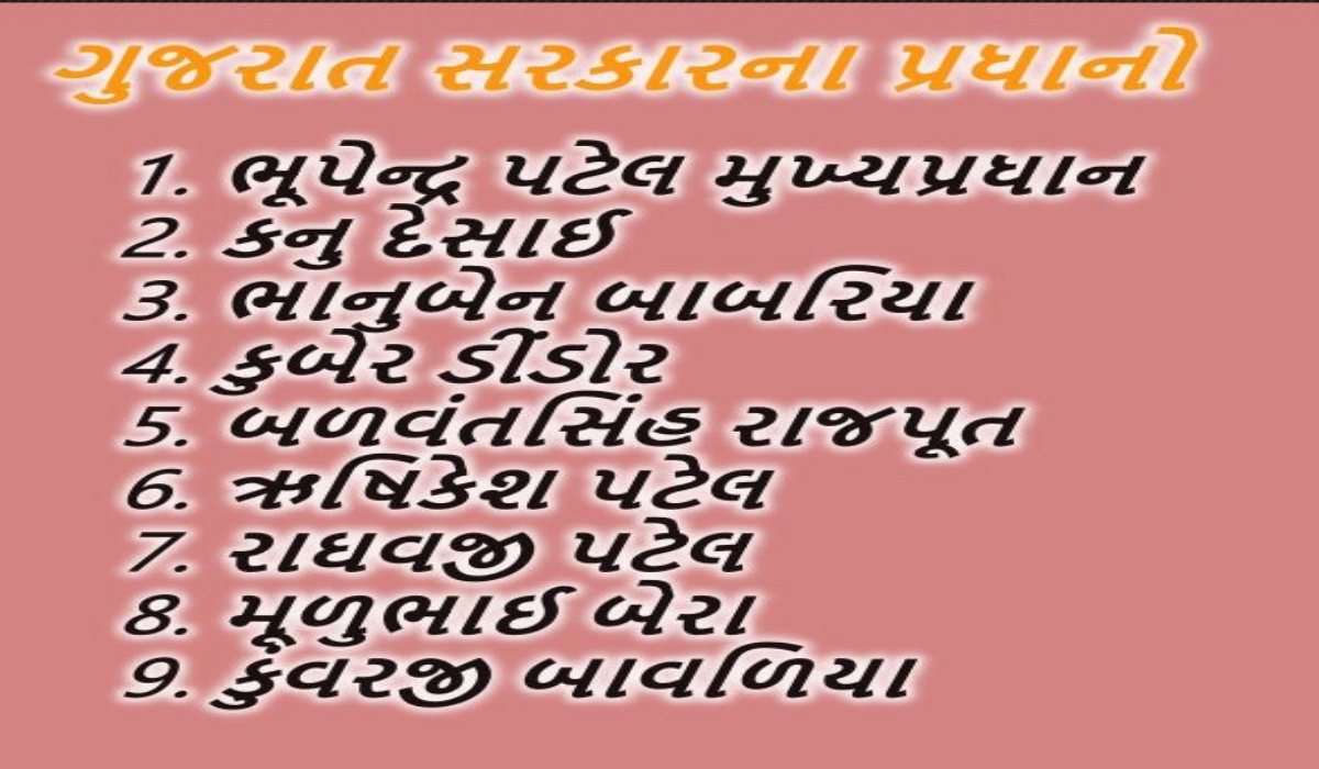 ગુજરાત સરકારની કેબિનેટ