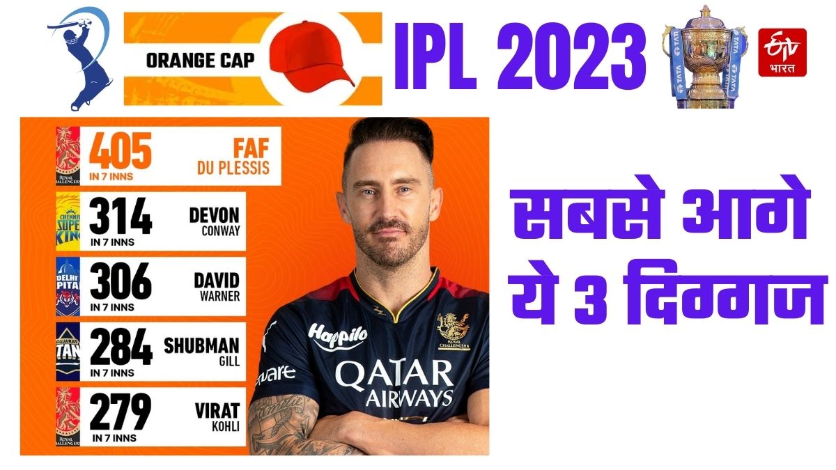 Orange Purple Cap Race IPL 2023 IPL points table update