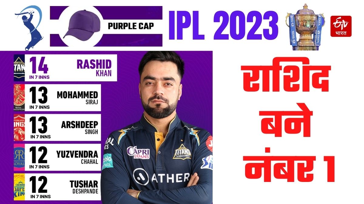 Orange Purple Cap Race IPL 2023 IPL points table update