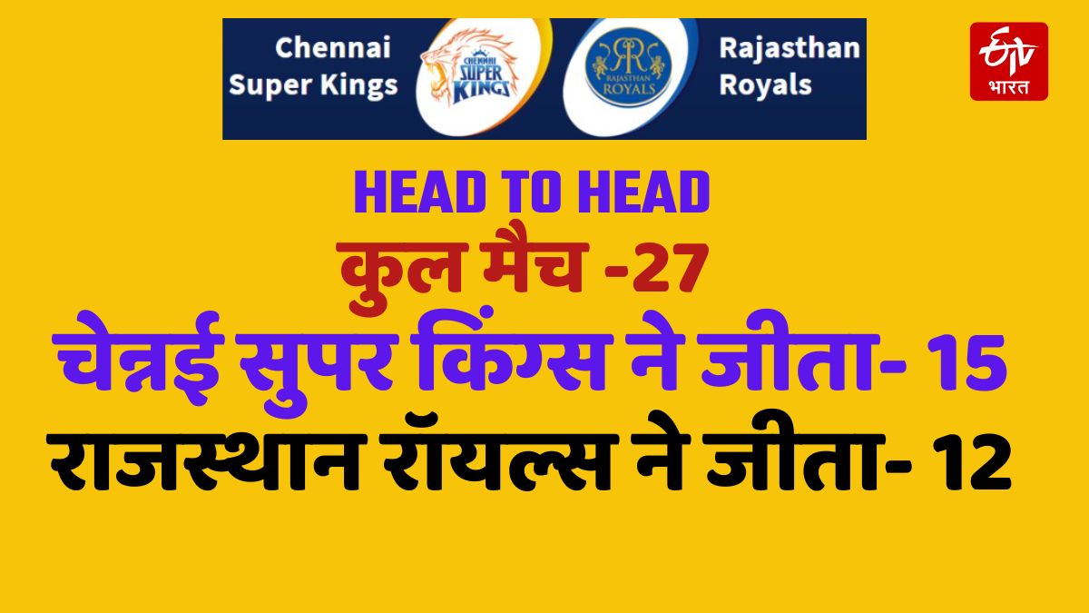 Rajasthan Royals Vs Chennai Super Kings Head To Head Match Preview