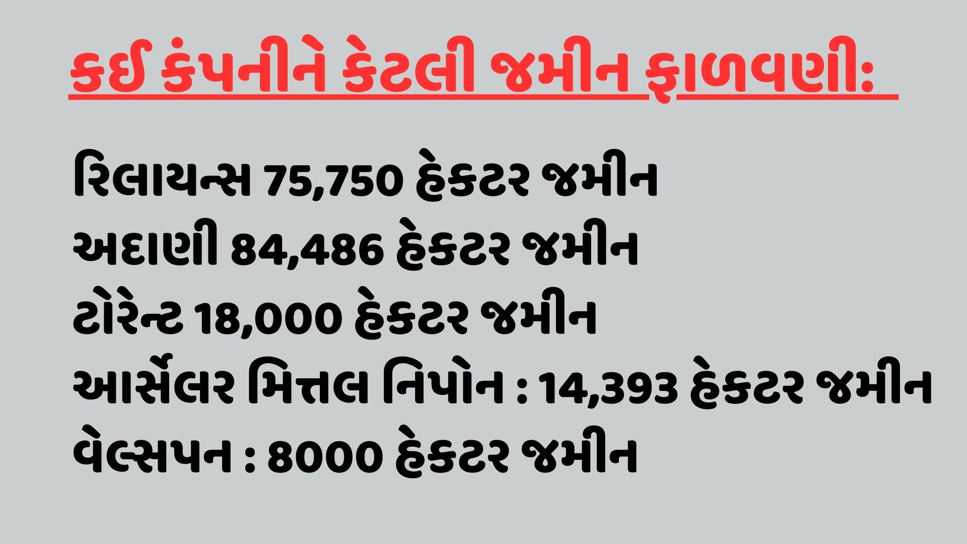 કંઈ કંપનીને કેટલી જમીન