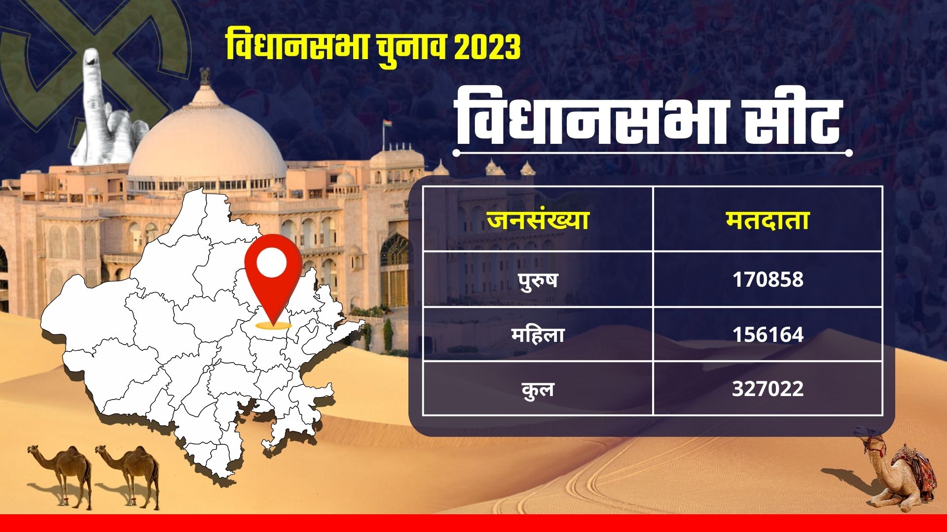 Rajasthan Seat Scan,  Vidyadhar Nagar Assembly Constituency Seat