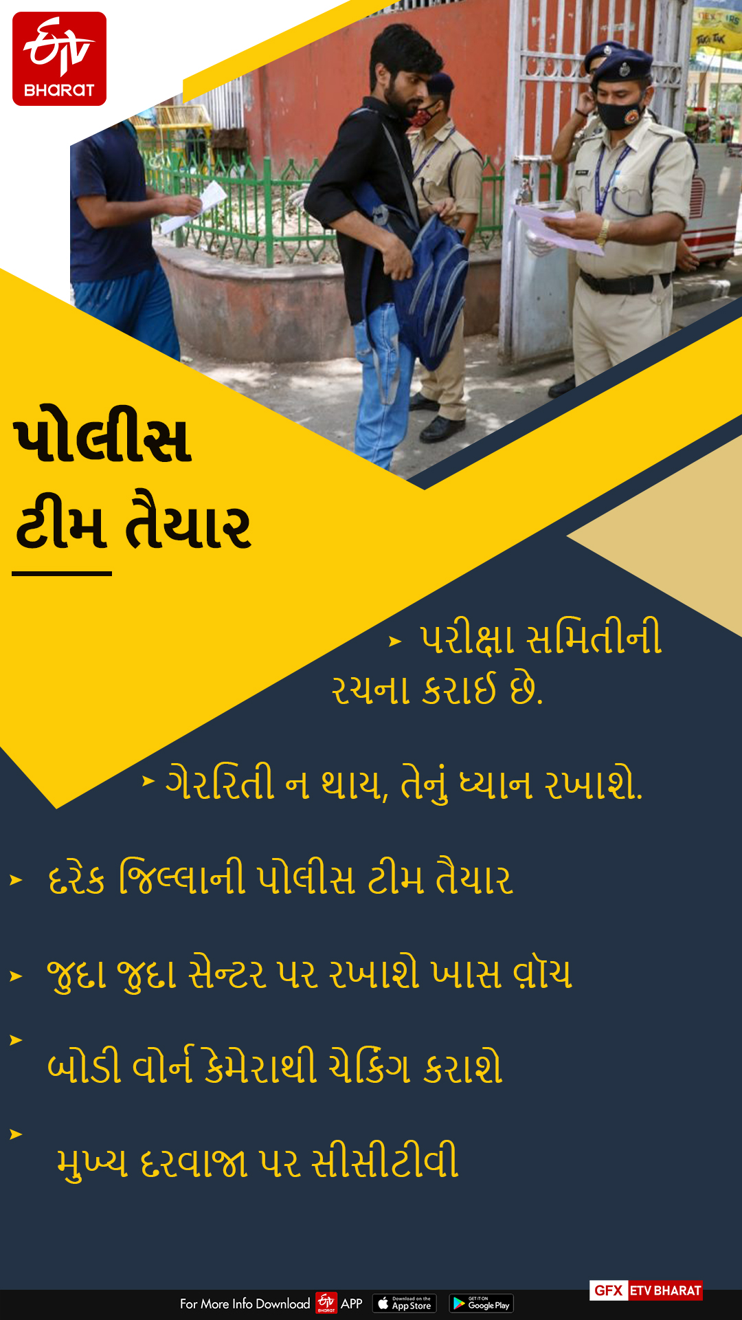 ગેરરીતિ અટકાવવા તંત્ર સજ્જ