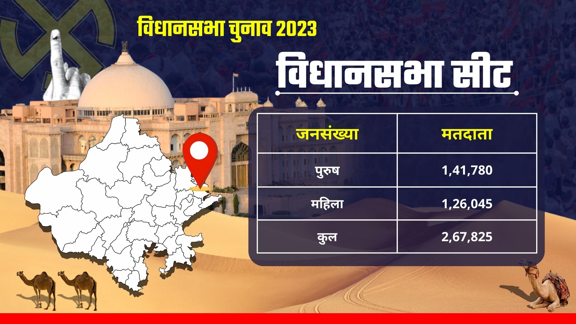 RAJASTHAN SEAT SCAN,  Bharatpur City ASSEMBLY CONSTITUENCY