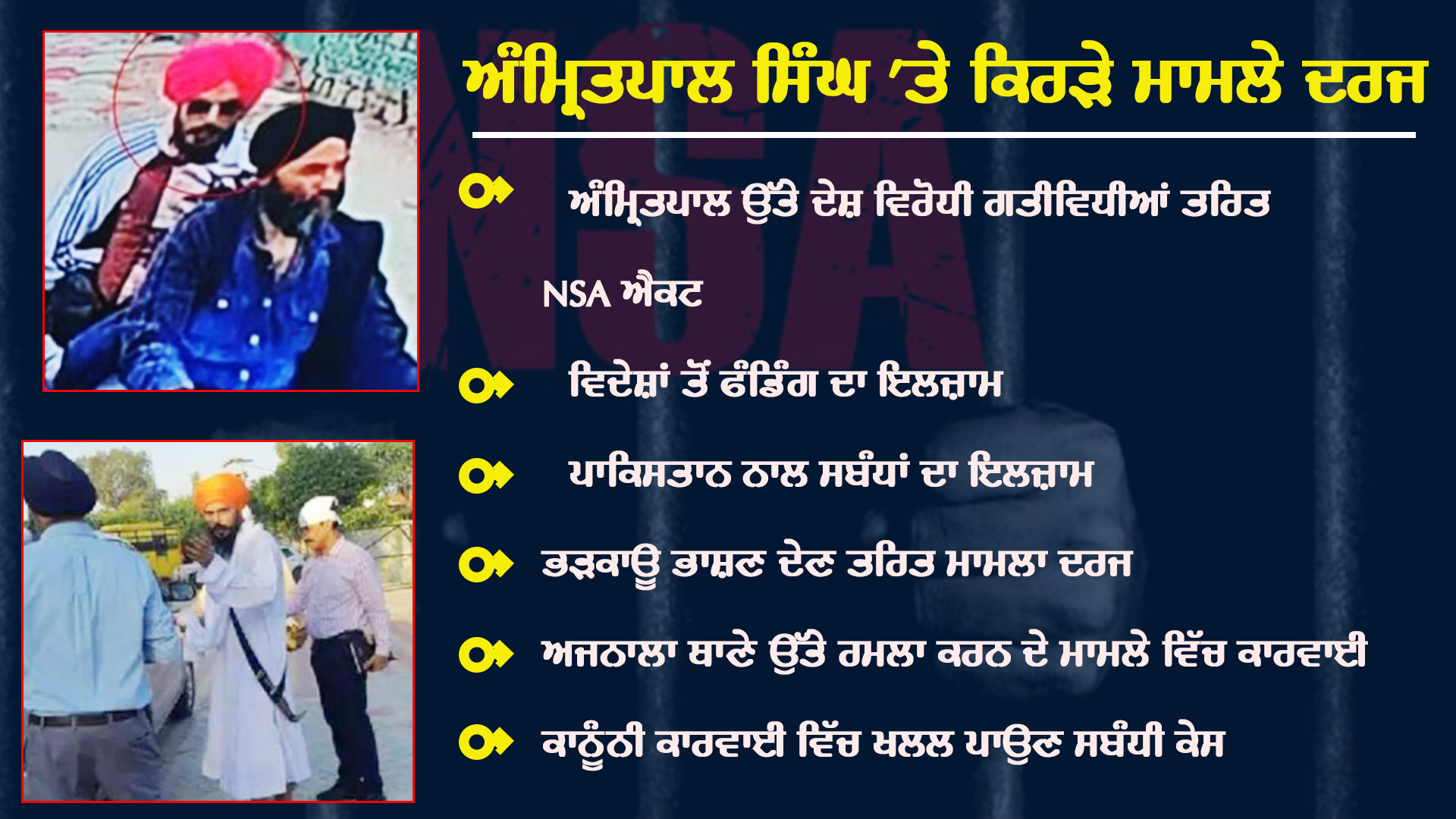 Amritpal Singh News