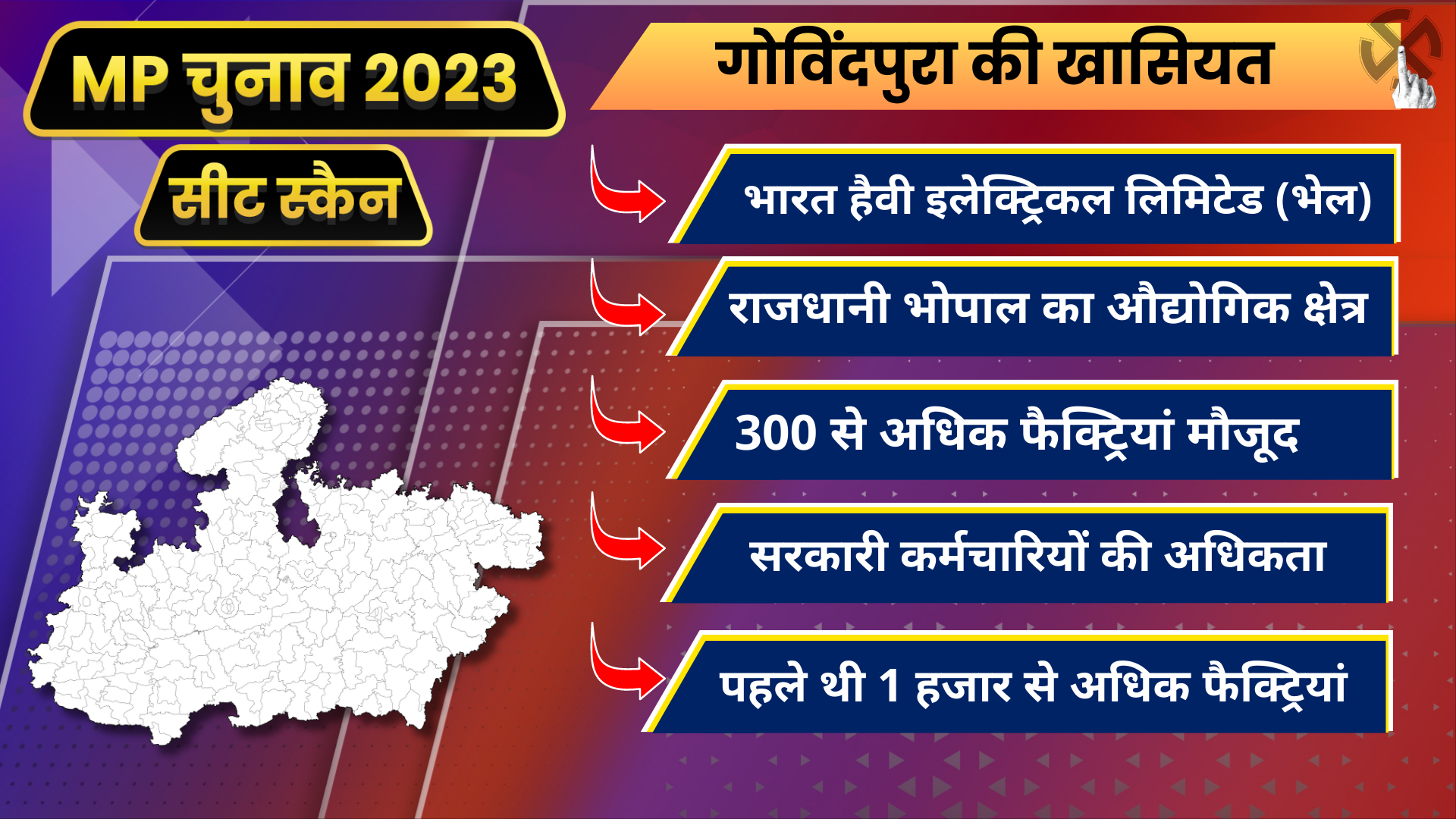 govindpura Assembly Constituency