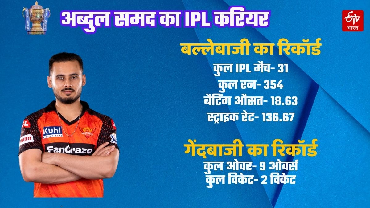 Abdul Samad Sunrisers Hyderabad IPL 2023