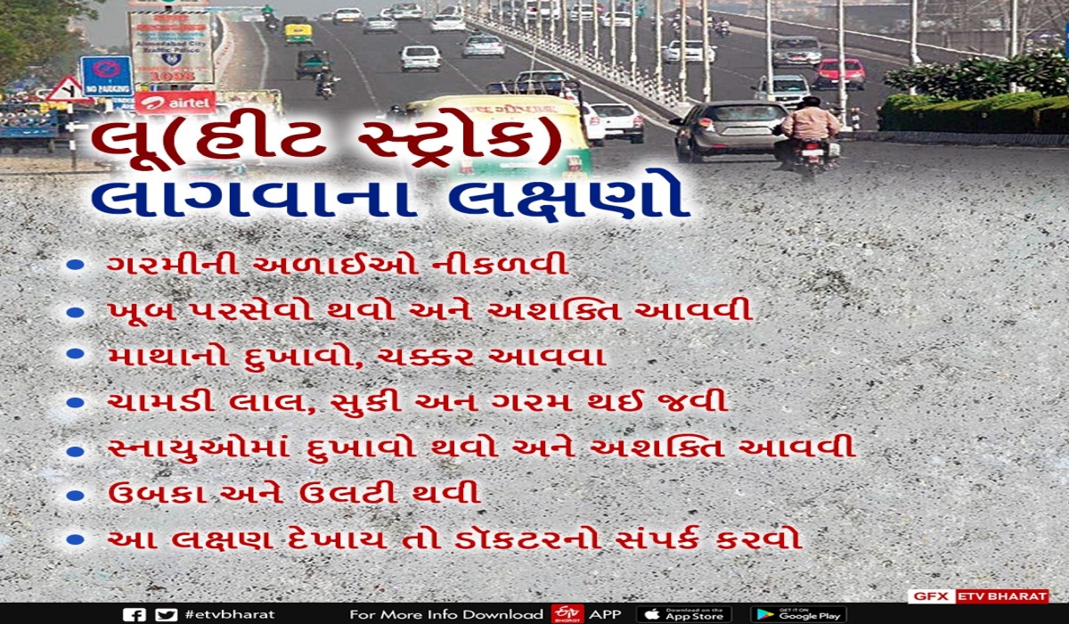 સાવધાની એ જ ઉપાય