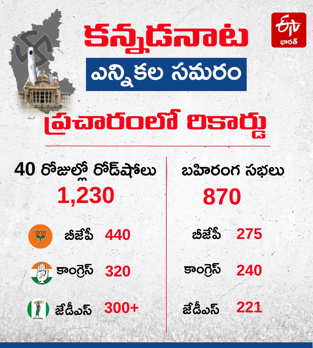 Karnataka assembly election