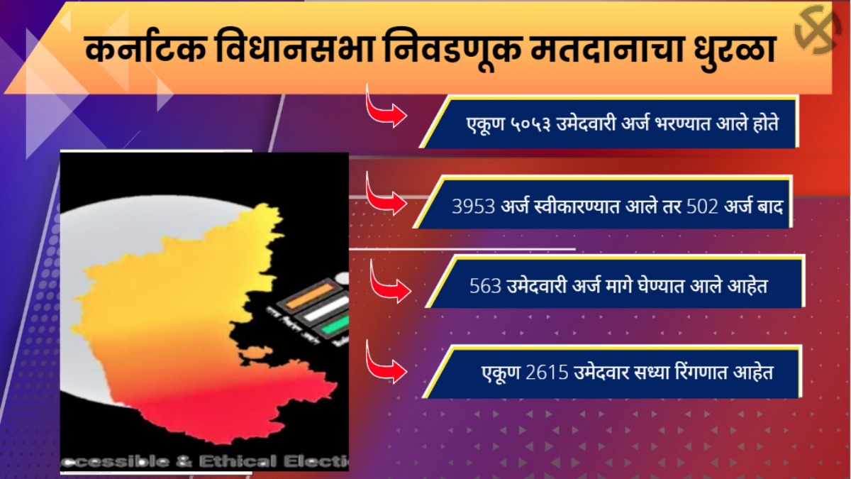 कर्नाटक निवडणुकीवर एक नजर