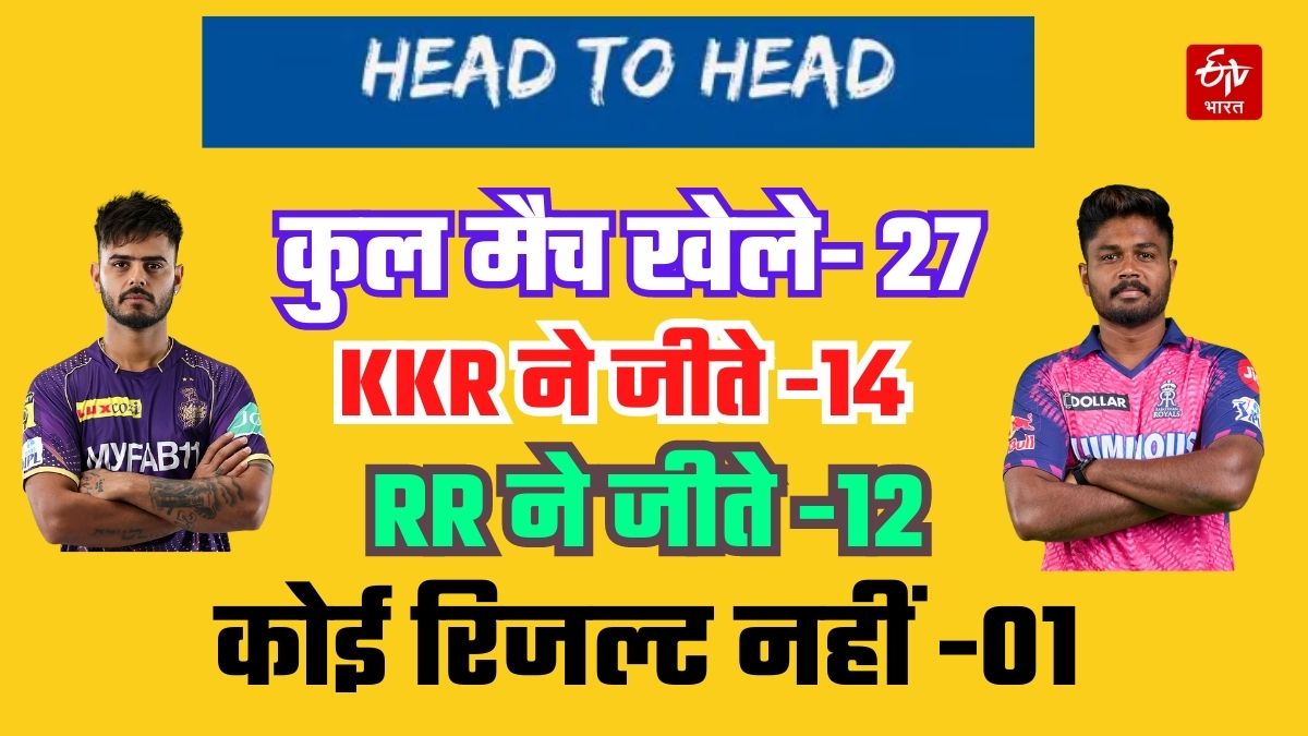 Kolkata Knight Riders vs Rajasthan Royals Head to Head Match Preview